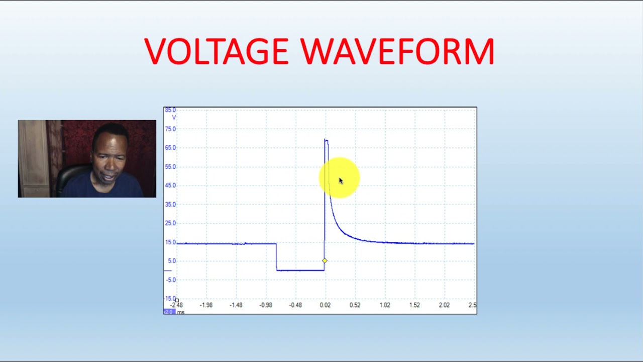 Understanding injector waveform in the smog tech class