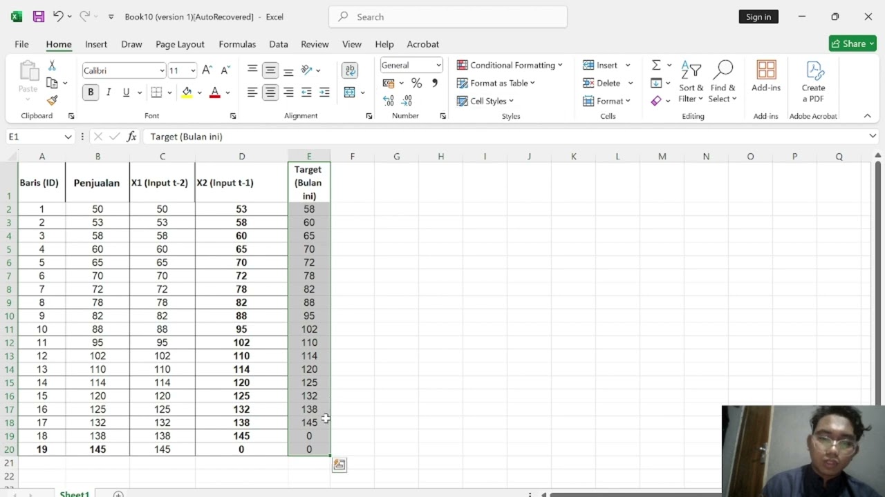 Metode Forecasting Menggunakan Algoritma Linear Regression