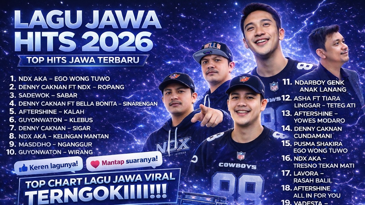Lagu Jawa VIRAL 2025 - TANPA IKLAN | Ego Wong Tuwo | Ropang | Sabar | Sinarengan | Kalah | Klebus