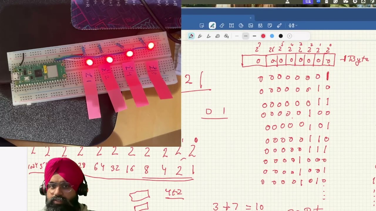 Computer Internals | Lesson 6 | Binary System (Example)