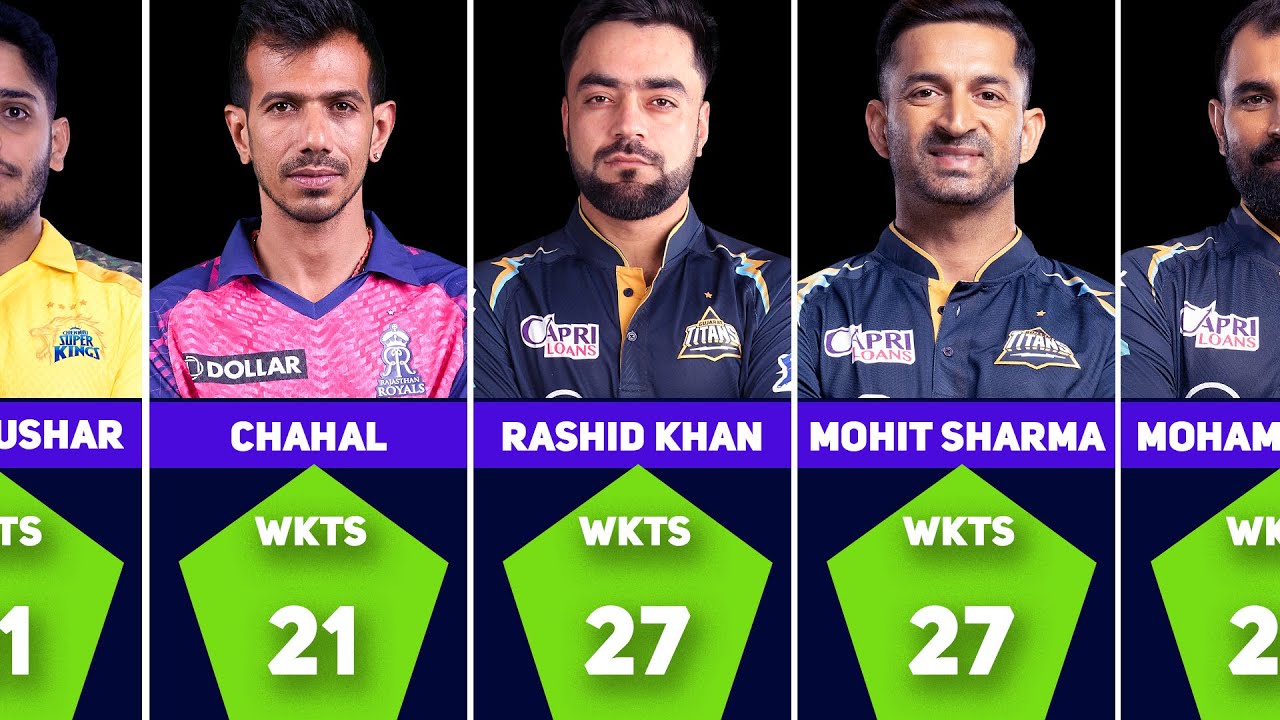 Top 10 Highest Wicket Takers In IPL 2023