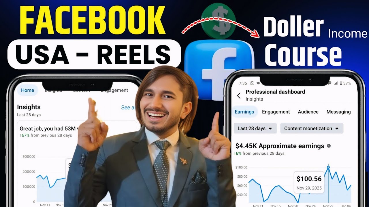 Facebook USA Reels se कमाई कैसे शुरू करें ? | Dollar Income Guide 💰