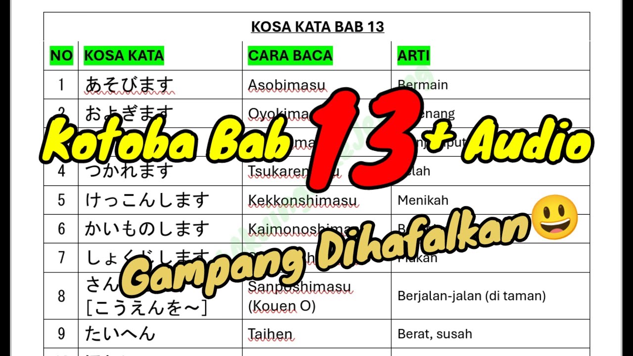 Audio Kotoba Bab 13 Minnanonihongo