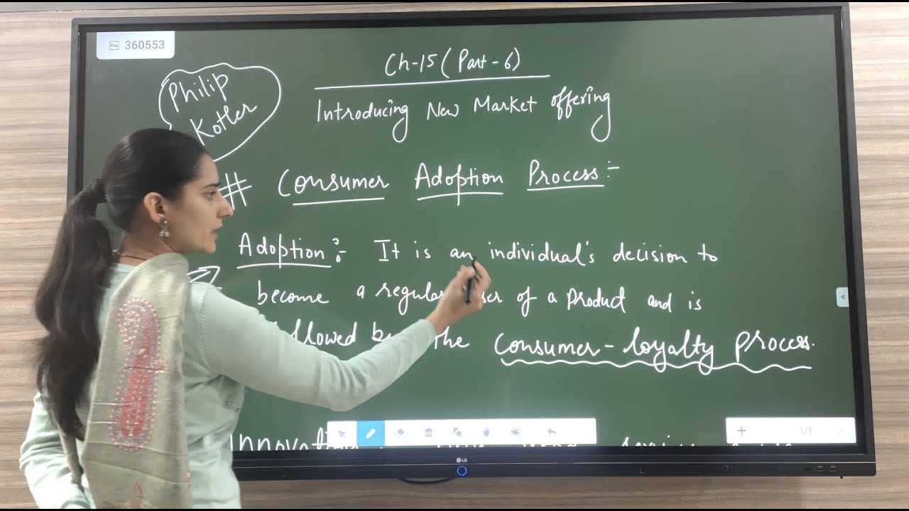 CH  15 || PART - 6 || INTRODUCING NEW MARKET OFFERINGS || PHILIP KOTLER ||