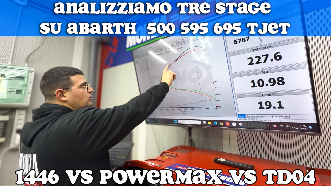STAGE 2, POWERMAX, TD04 E CICLISTICA... QUI LE BOMBARDIAM TUTTE!!!