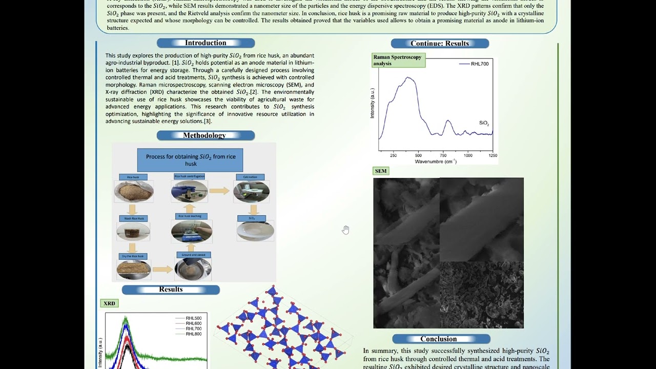 DESIGN AND SYNTHESIS OF A SILICON DIOXIDE NANOCOMPOSITE FOR ENERGY STORAGE IN LITHIUM-ION BATTERIES