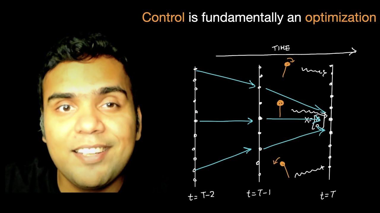 Core Concepts: Linear Quadratic Regulators