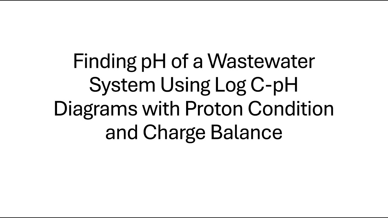 Determining pH and Dominant Species in a Water Sample