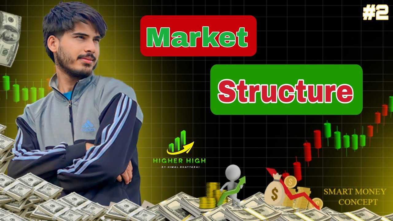 Market Structure | Explain in Nepali | SMC Course (part-2)| #smcinnepali #marketstructure