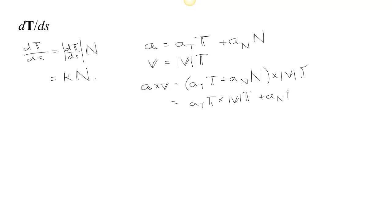 dT-ds and a  formula for curvature