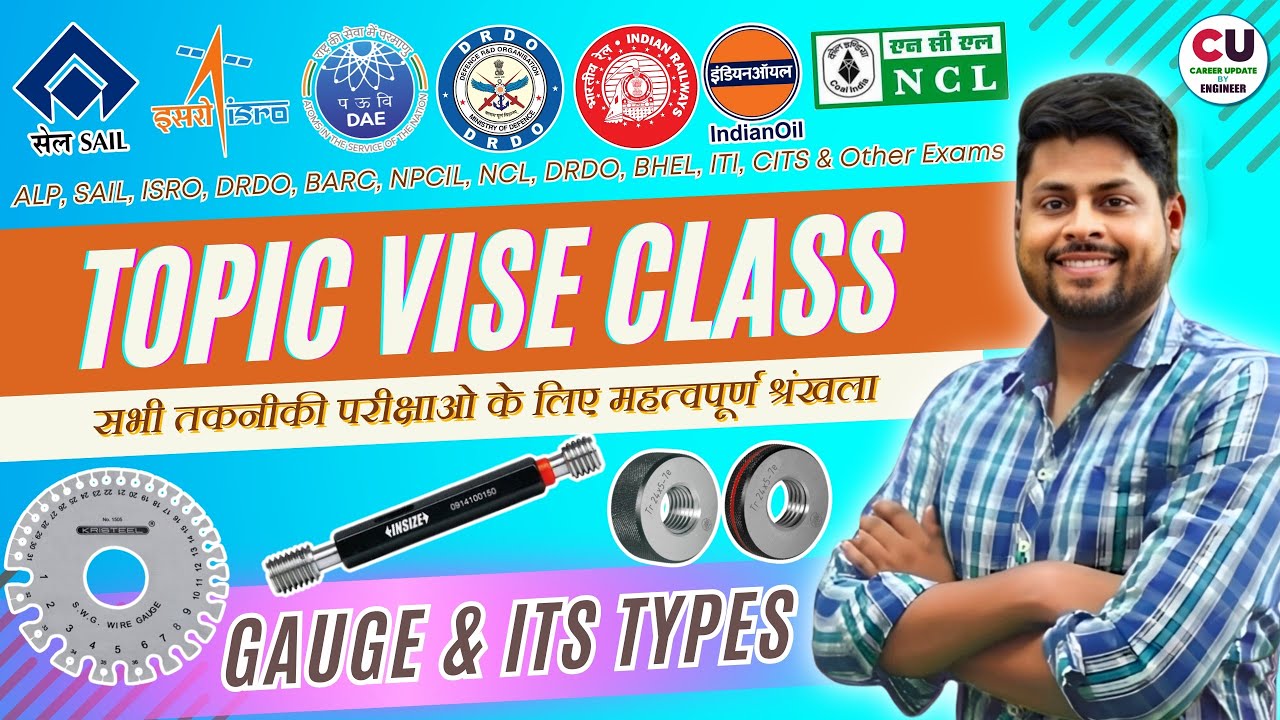 Gauge & its Types | Gauge | What is Gauge? Fix Measuring Instruments | NO-GO & GO Gauge |Limit Gauge