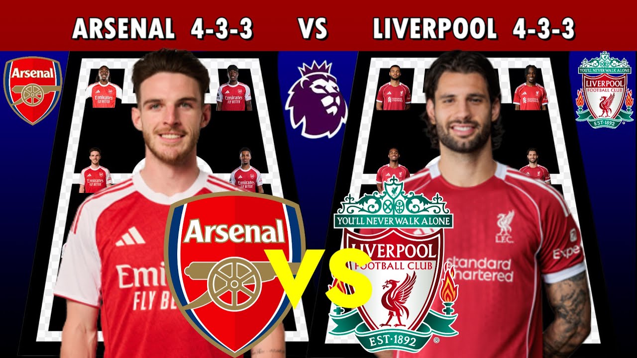 ARSENAL vs LIVERPOOL STRONGEST PREDICTED H2H XI & SQUAD DEPTH 2026 ft Rice & Szoboszlai 🔥 | EPL MD21