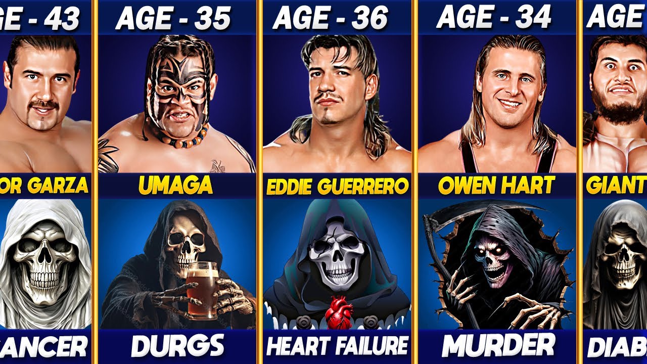 Рестлеры WWE, умершие молодыми
