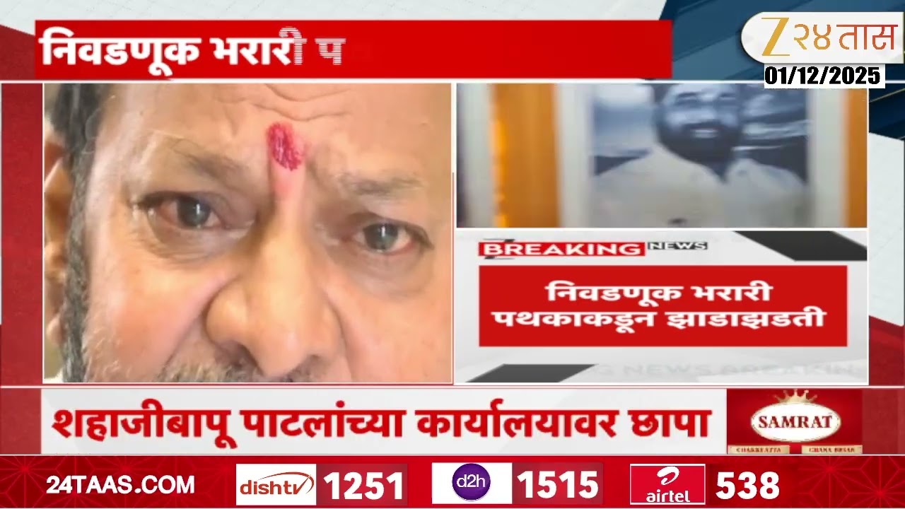 Mahayuti News | शिवसेना भाजप वाद विकोपाला? शिंदे काय म्हणाले?