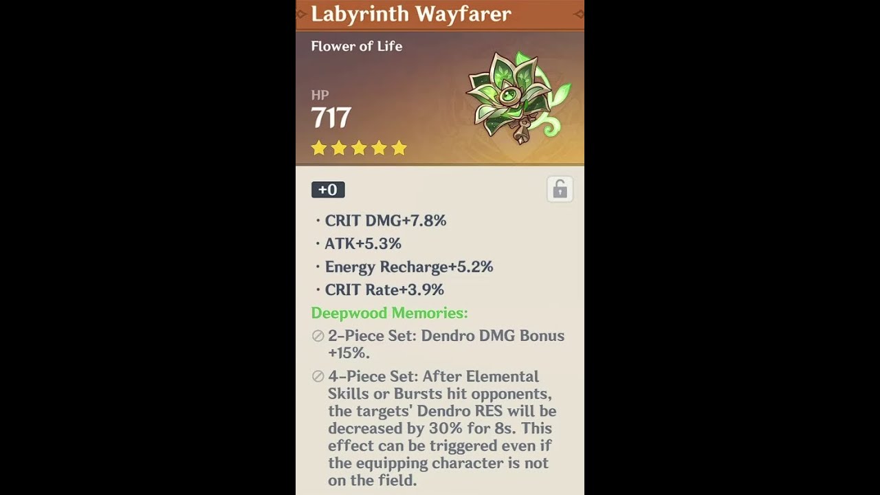 50cv  Artifact ? | Farming time | AR 60 | Genshin impact #genshinimpact