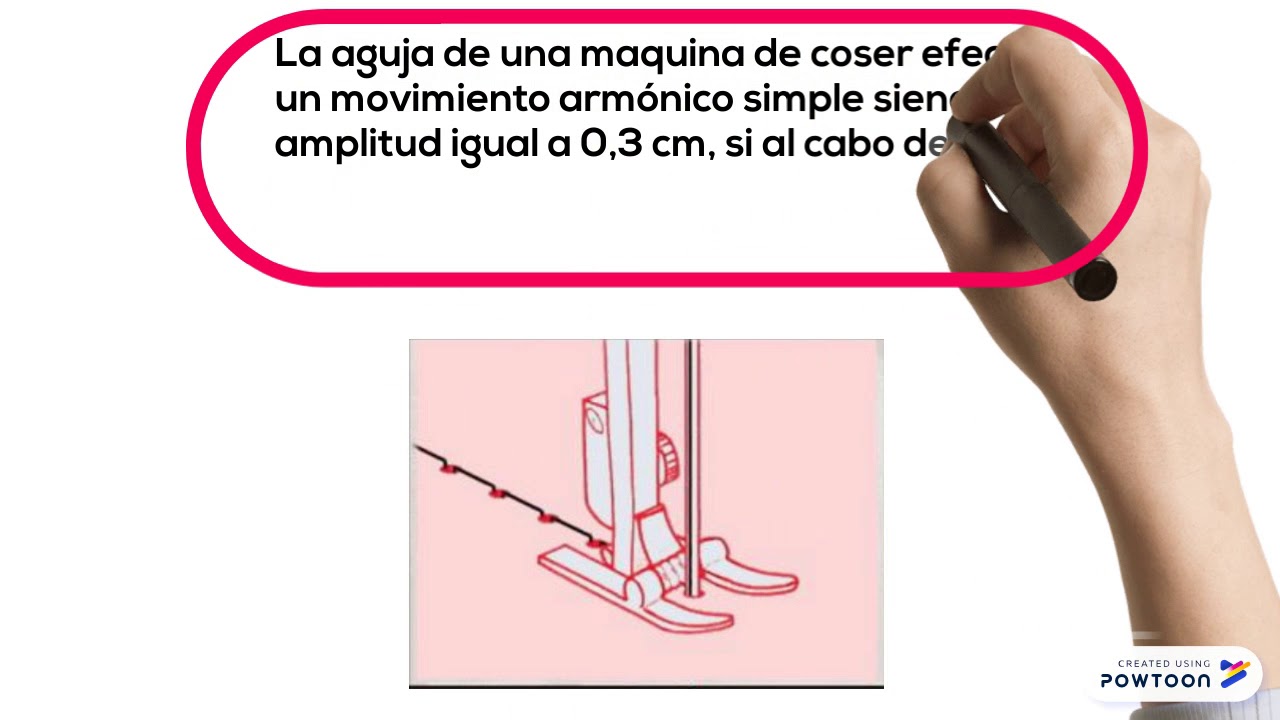 Fisica M.A.S y M.C.U