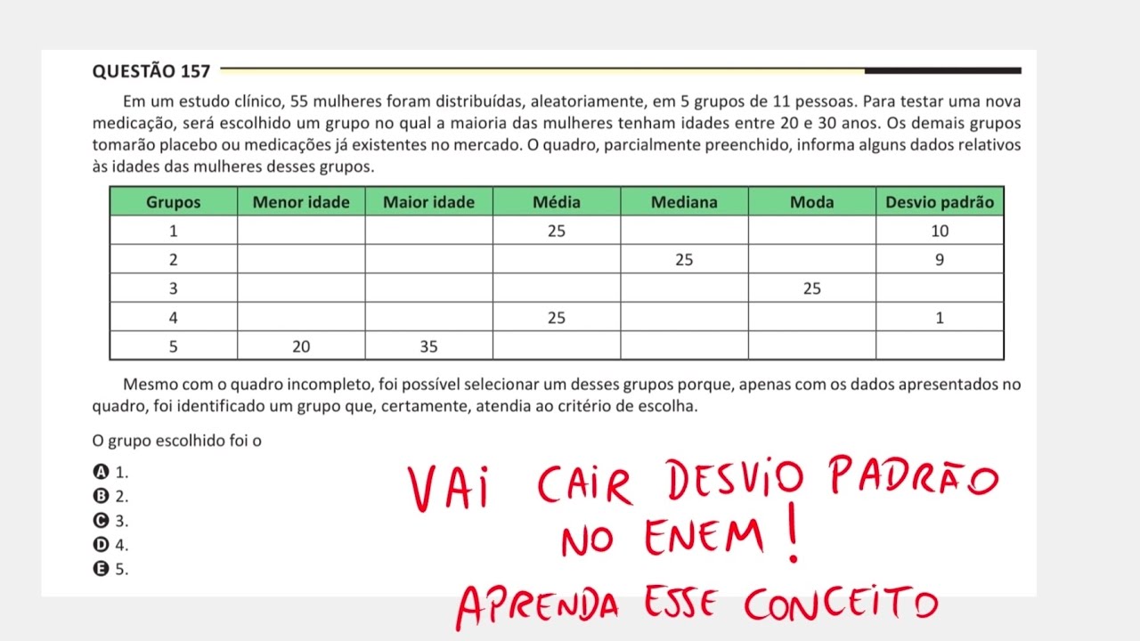 ENEM 2025 - Matemática - Questão 157 (Caderno Amarelo) - Em um estudo clínico, 55 mulheres foram...