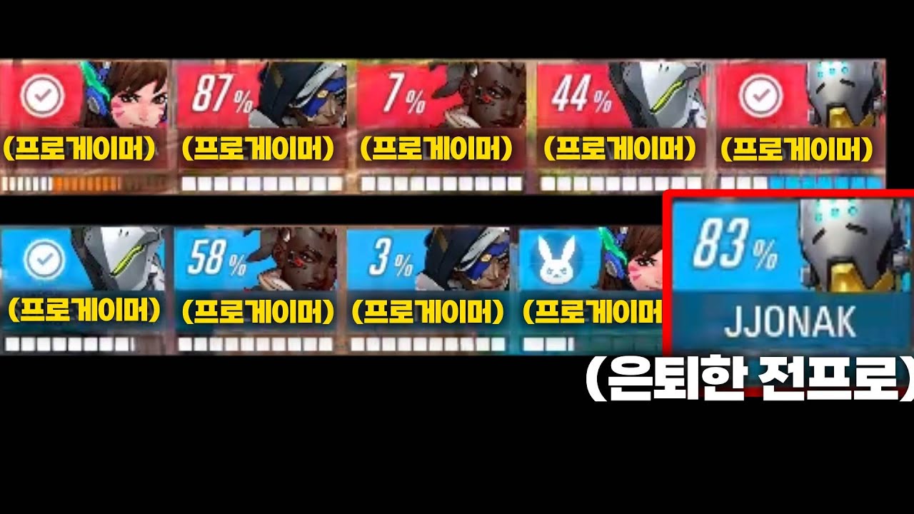 괴물들 사이에서 미친 존재감