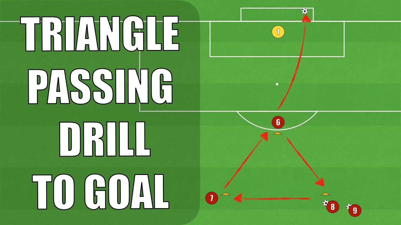 Triangle Passing Drill To Goal | Football/Soccer