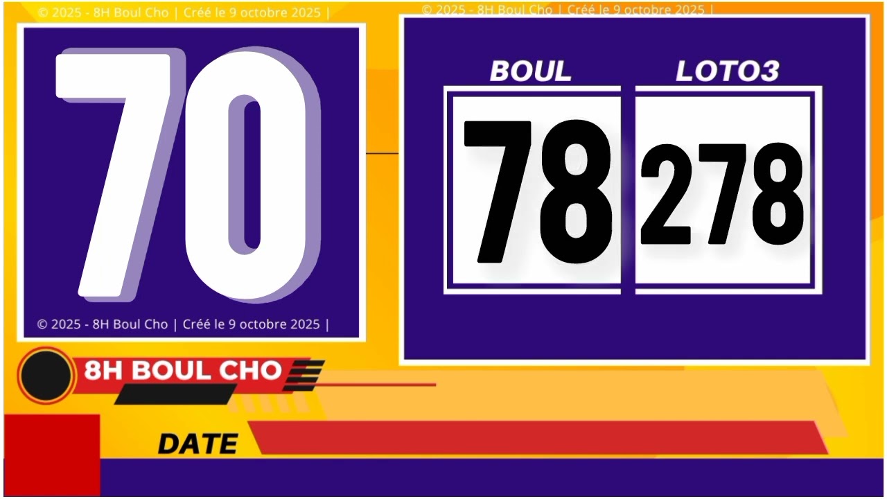 Boul Cho 8 Fevrier 2026 | Pa Rate Boul Sen Jounen an! #boulcho