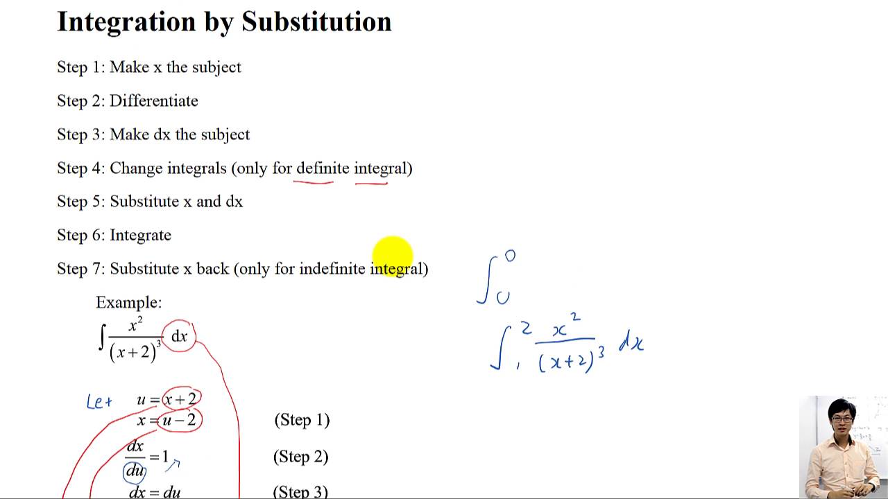 JC H2 Math Integration by Substitution
