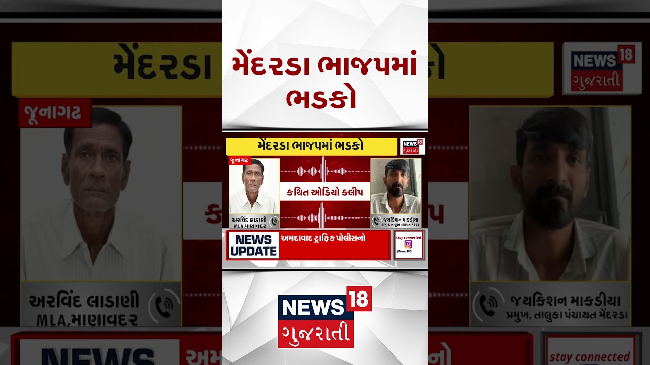 Gujarat Political News | મેંદરડા ભાજપમાં ભડકો | Gujarat BJP | Resignation | Shorts | Gujarati News
