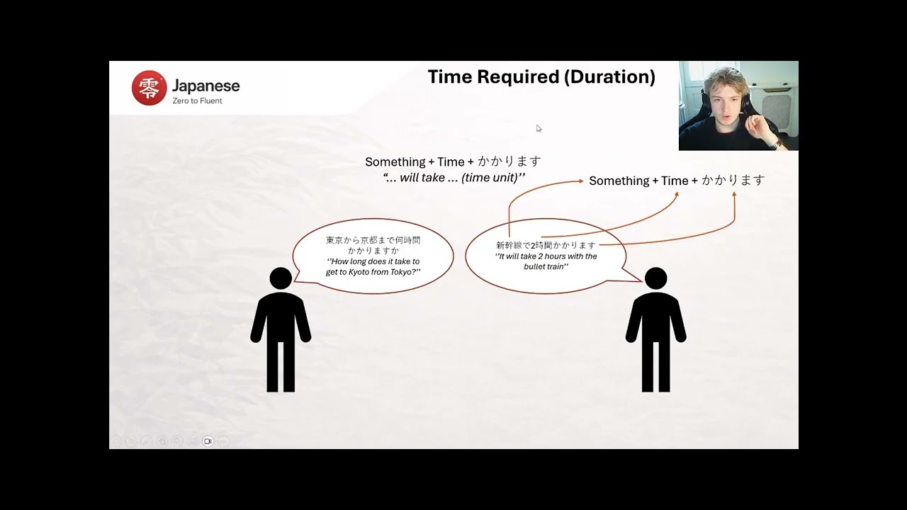 Rei Japanese Lesson 11 – Future Plans, Noun Modification & Expressing Change
