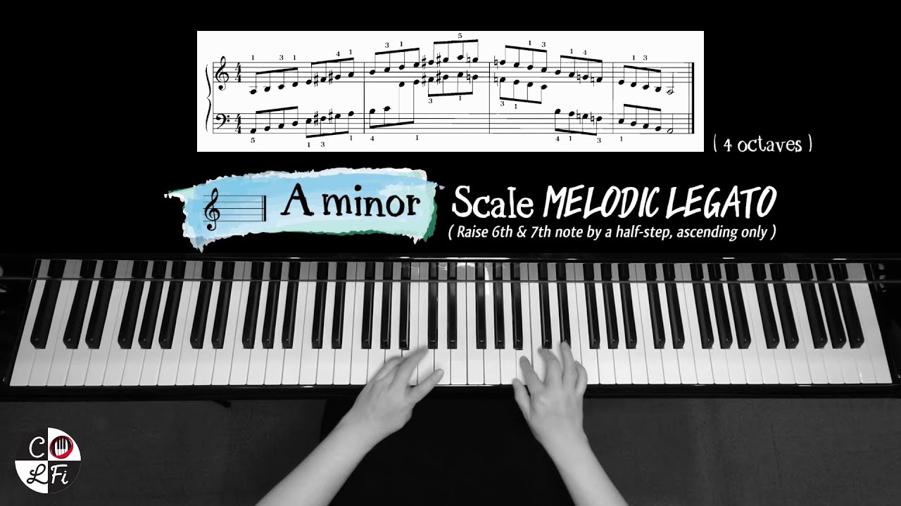 A minor Scales and Arpeggios (Complete Set)