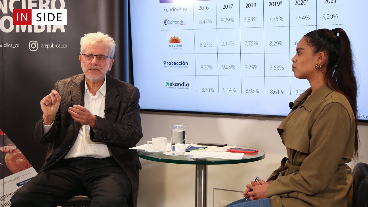 Santiago Montenegro, presidente de Asofondos en Inside LR