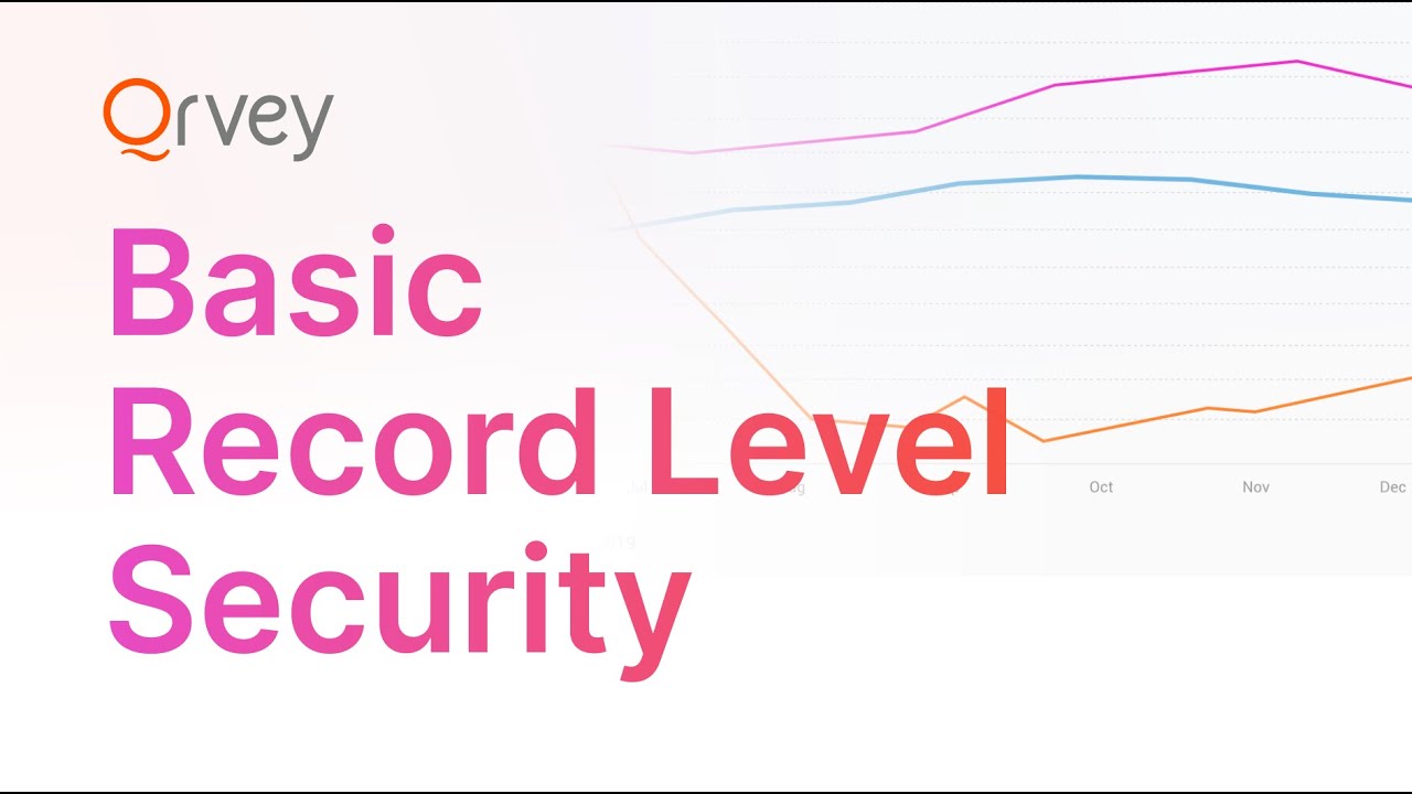 Embedding | Basic Record Level Security