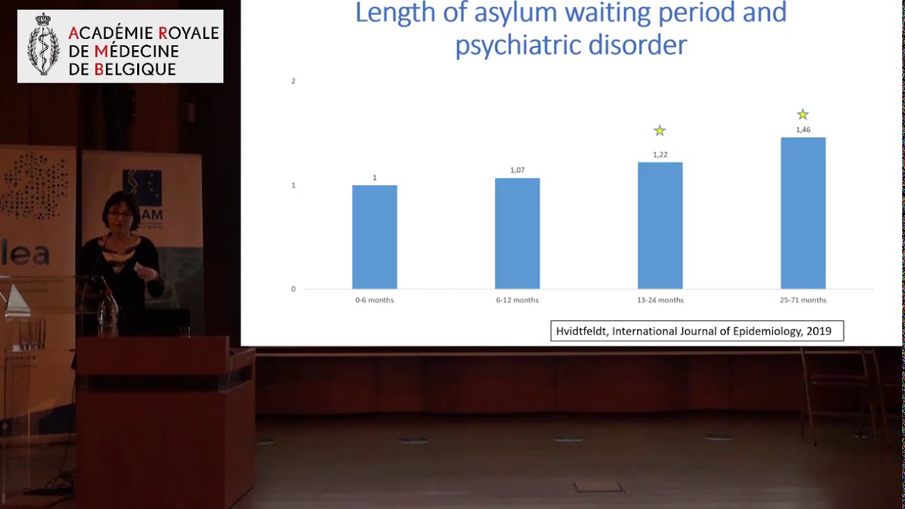 Maria Melchior: MENTAL HEALTH OF ADULTS AND YOUNG PEOPLE