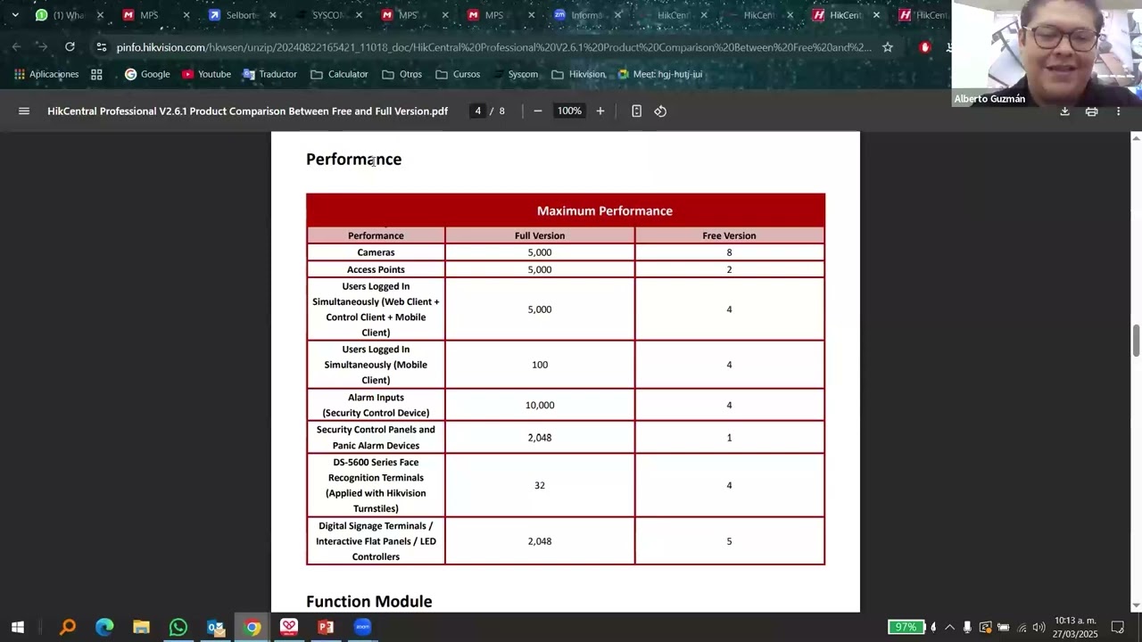 Jueves de Hik Masters: HikCentral Professional - Guía completa para su configuración e instalación