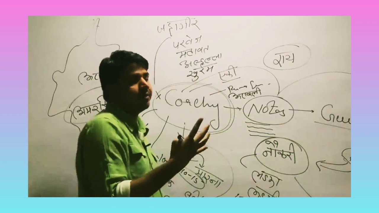 #subhash charan motivational videos