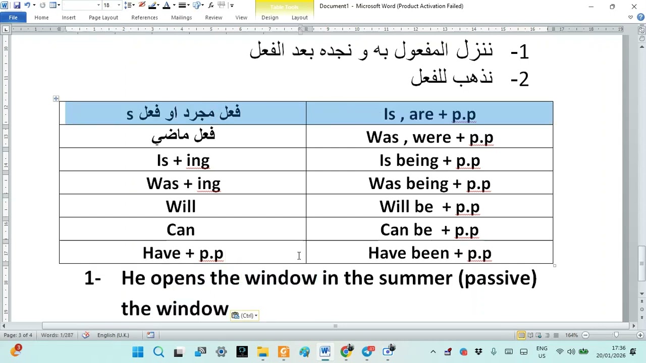 انكليزي الرابع مهني    شبكات     الفصل الاول    المبني للمجهول