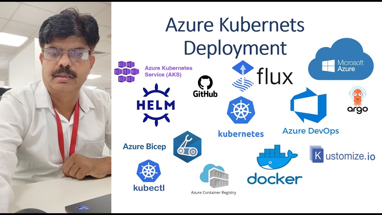 Kubernetes Deployment - 30 (using Helmchart and Flux CD with Image Automation)