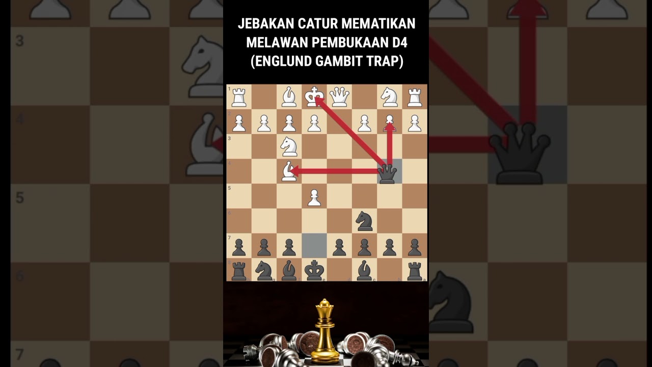 JEBAKAN CATUR HITAM ENGLUND TRAP #shorts #chess #catur