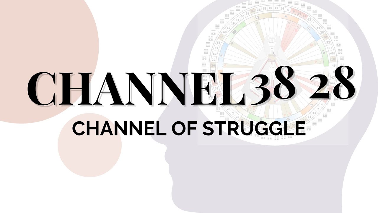 Human Design Channels - The Channel of Struggle: 38 28