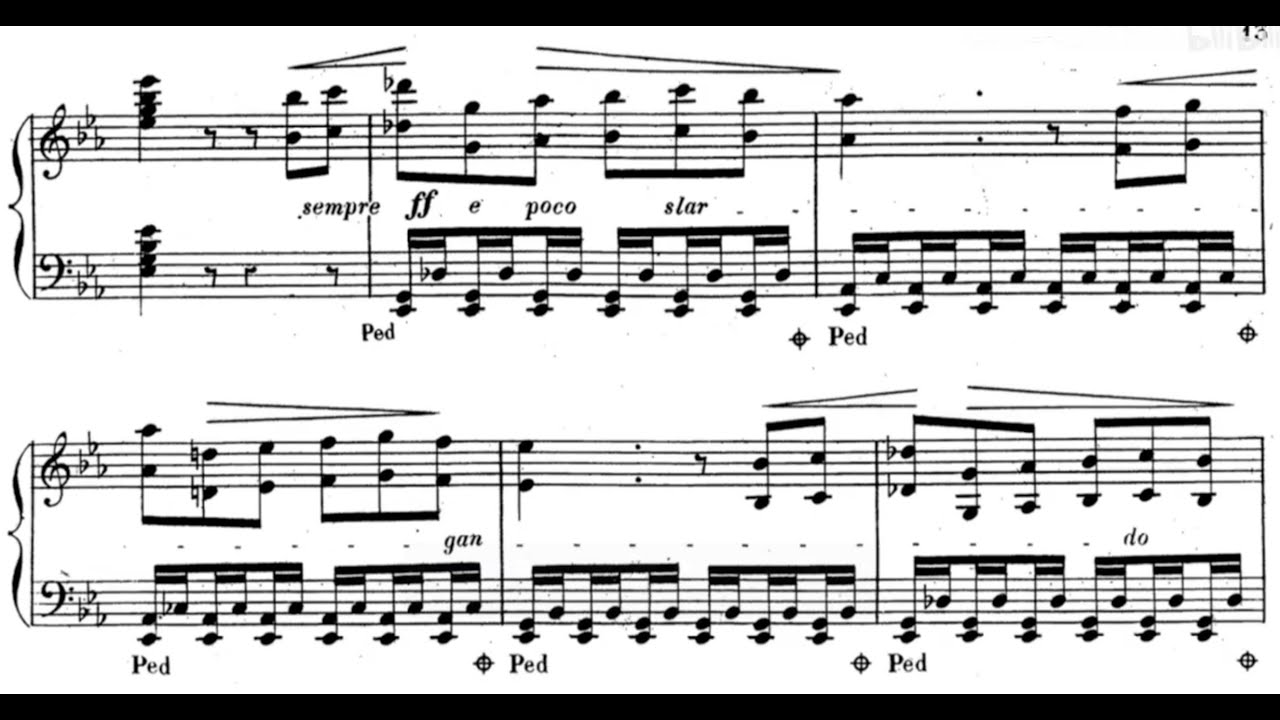 【Piano Solo】Charles-Louis Hanon - Souvenirs de Bretagne