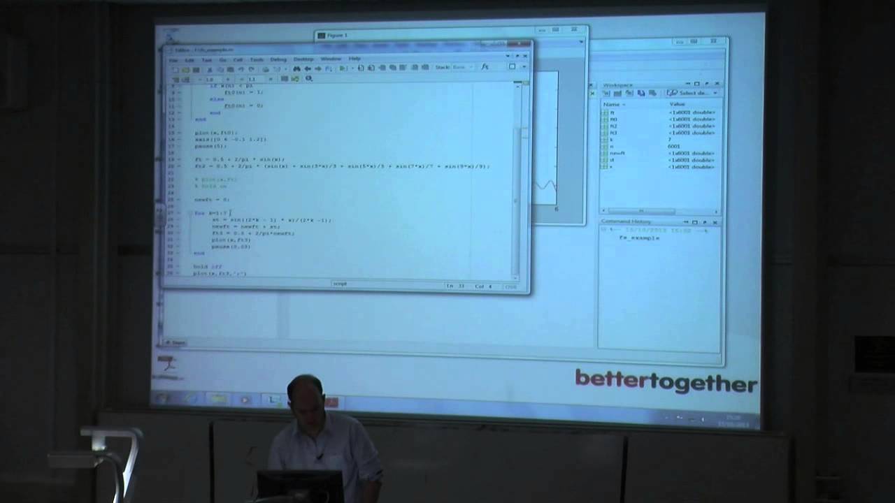 Dynamics, Noise & Vibration - Ch. 4 - Periodic Functions (Lecture 4)