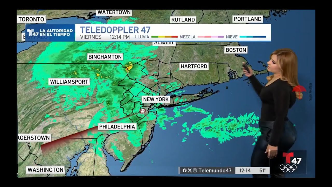 Tairy Ynoa | Weather 456