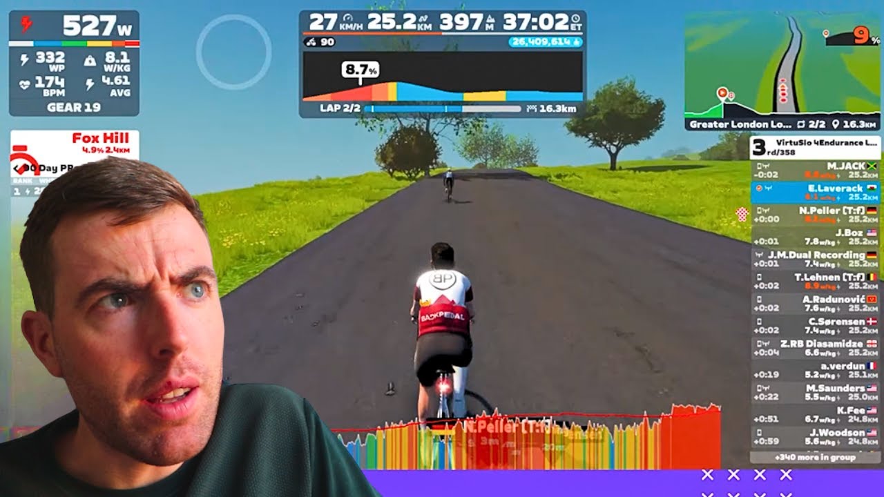 Первая жестокая гонка на Zwift... Но одна из лучших!