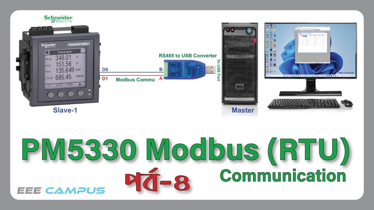 PM5300 Schneider Power Logic | PM5330 Modbus Communication | #PM5300 #modbus
