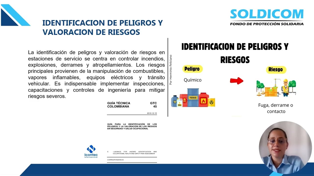3. Generalidades SG-SST