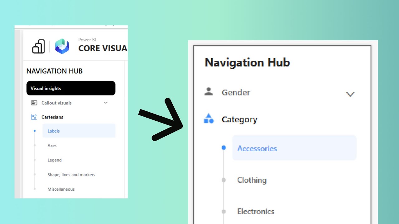 How to Design Power BI Report Navigation Like Microsoft
