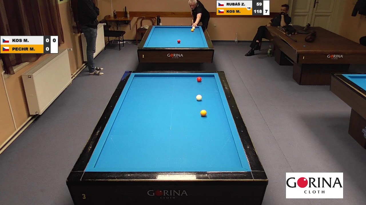 Czech league | Balkline 52/2 | 1st class | 14th round | Karel Verner v Miroslav Pechr