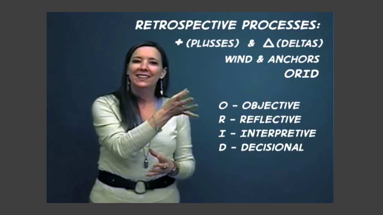 Iteration Retrospective