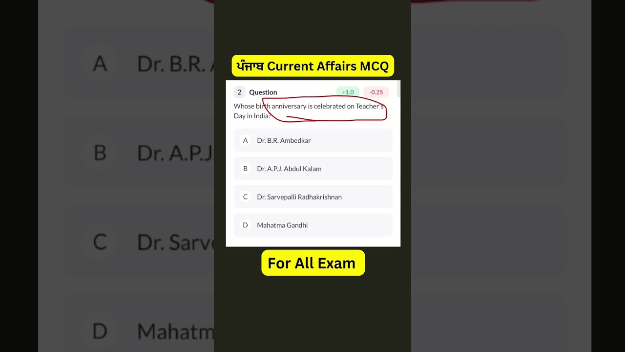 Punjab Current Affairs MCQ Class 1 
