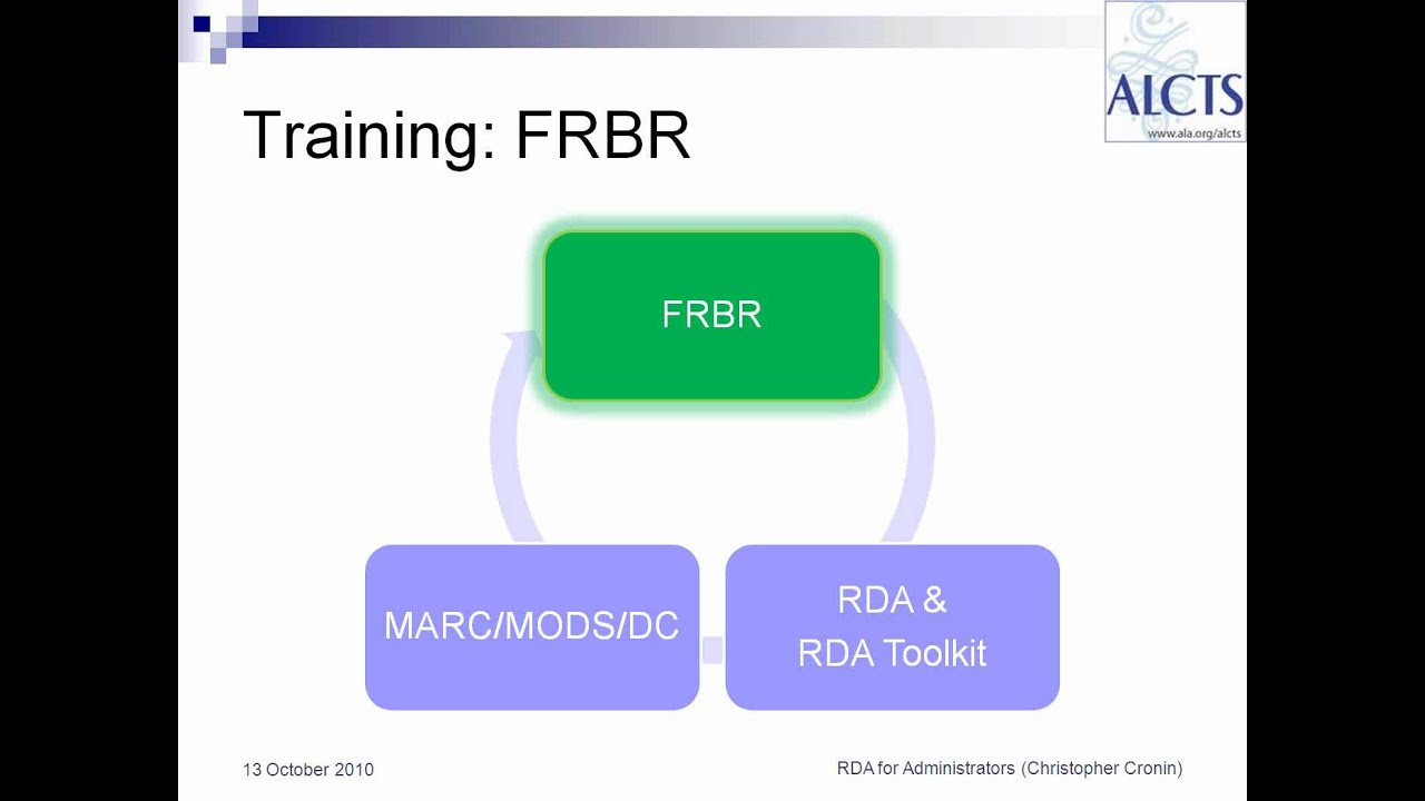 RDA for Administrators: Managing the Transition in Your Library