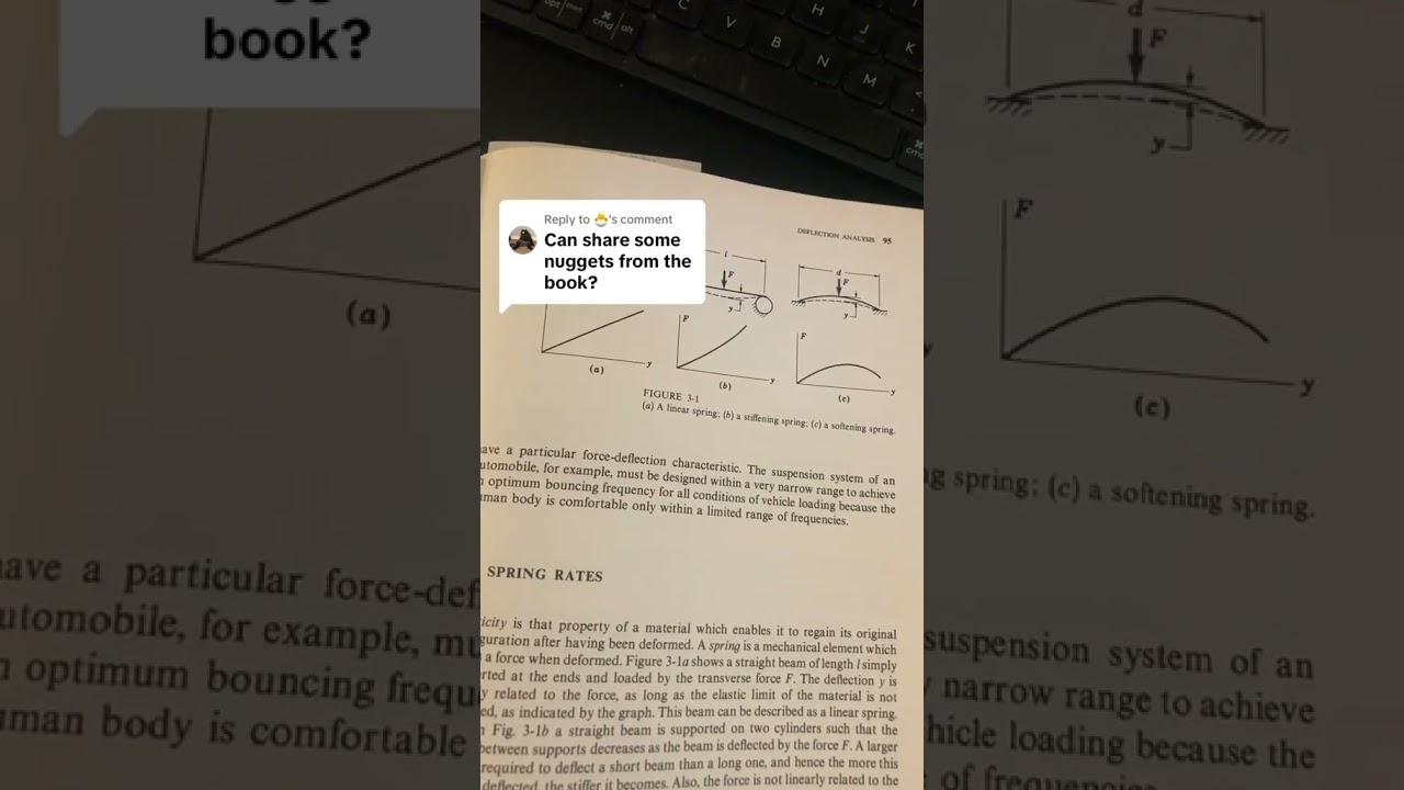 Best book for mechanical engineers! Super practical design principles 