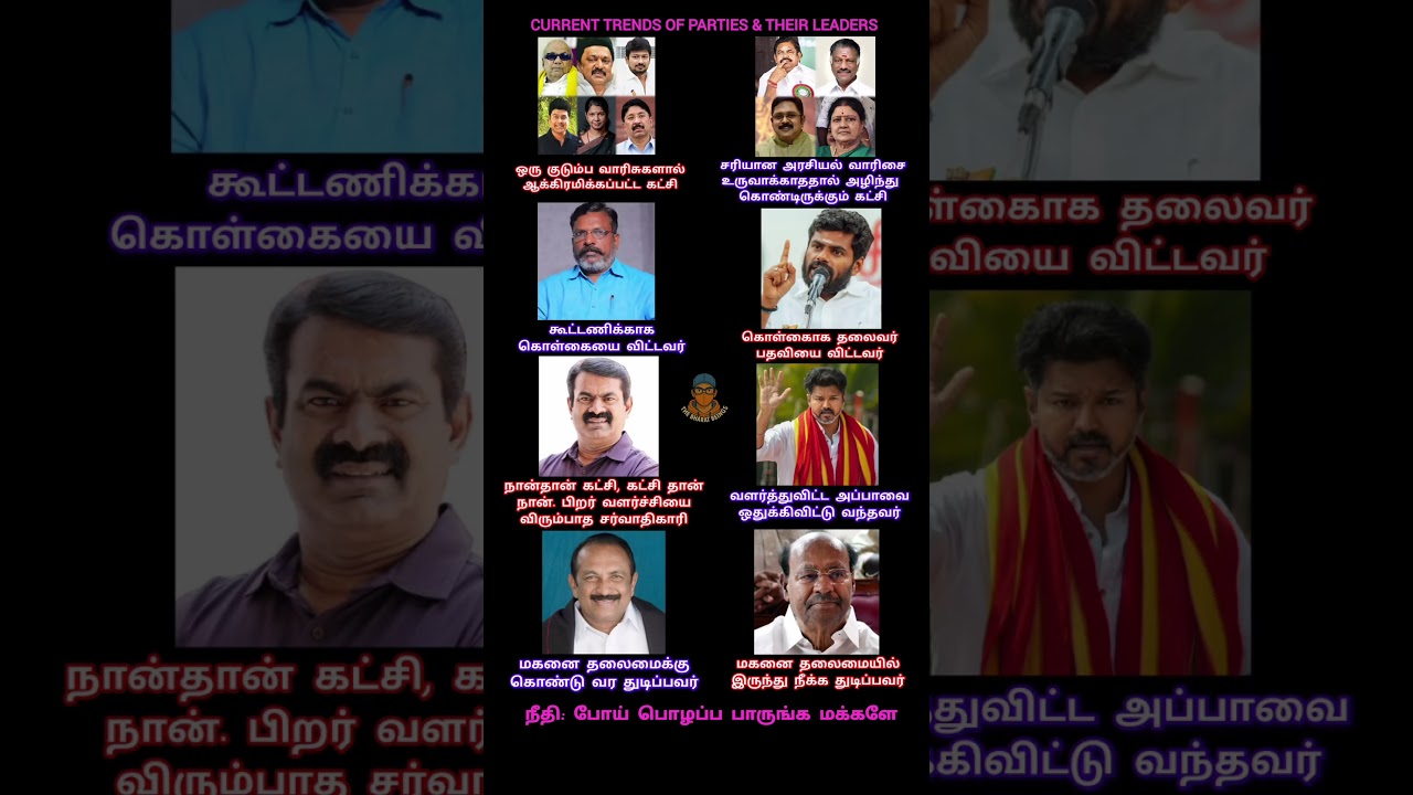 Current trends of political parties and their leaders of Tamilnadu #bjp #dmk #admk #ntk #tvk #pmk
